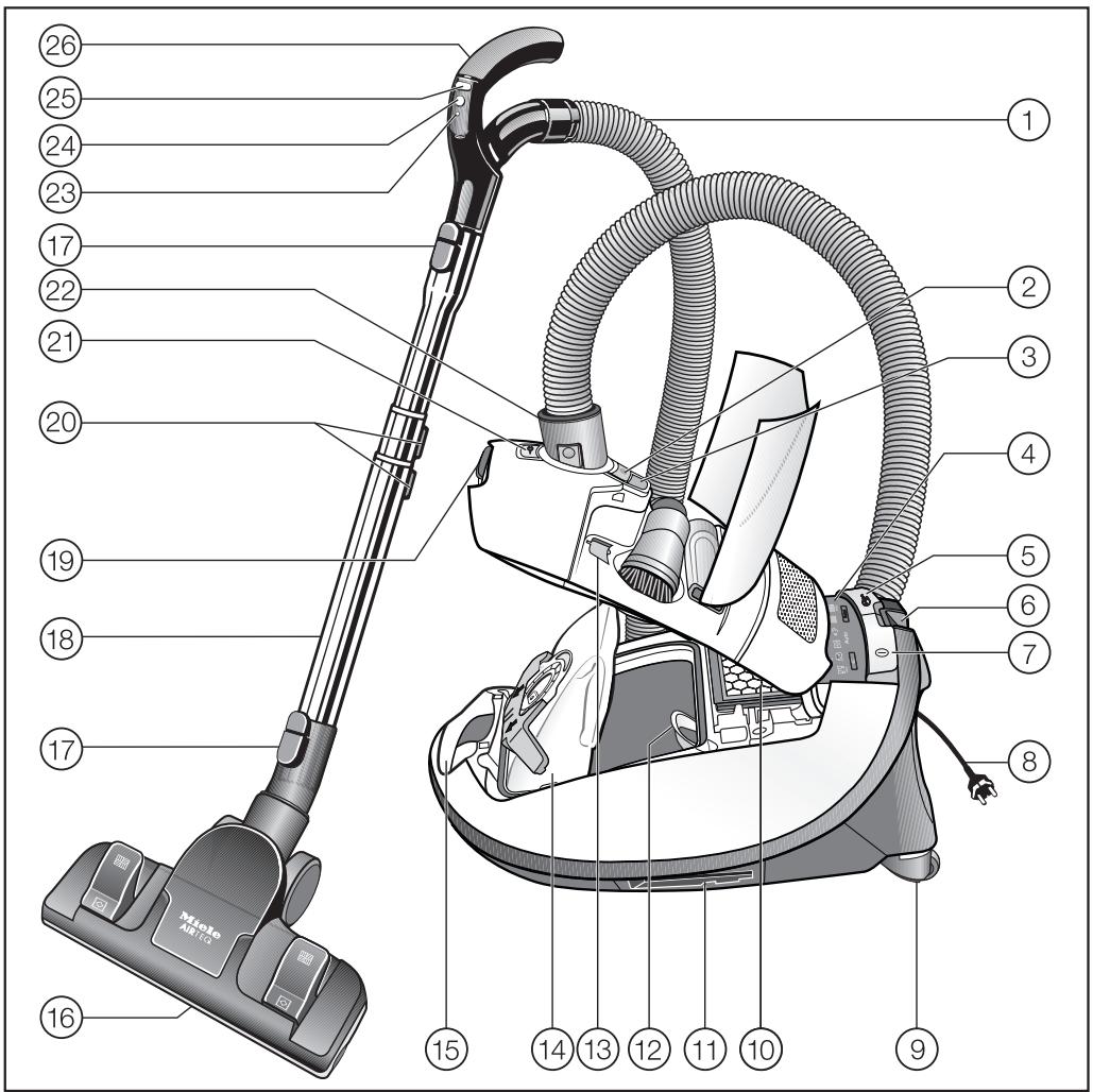 MIELE SELECT CONFORT - Accessoires - 1