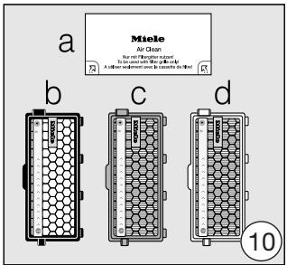 MIELE COMPACT C1 - New Zealand - 10