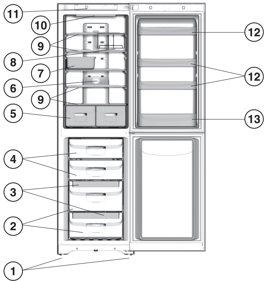 INDESIT BIAA 13 - Asistenta - 1