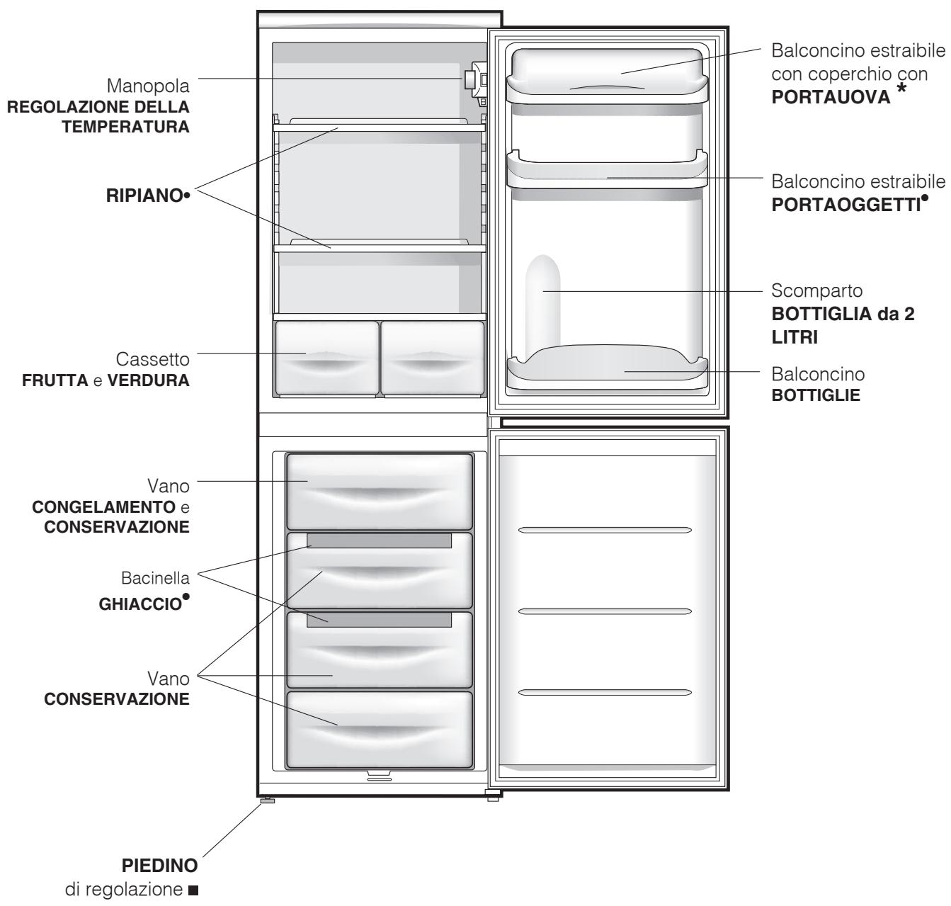 INDESIT CAA55 - Vista d'insieme - 1