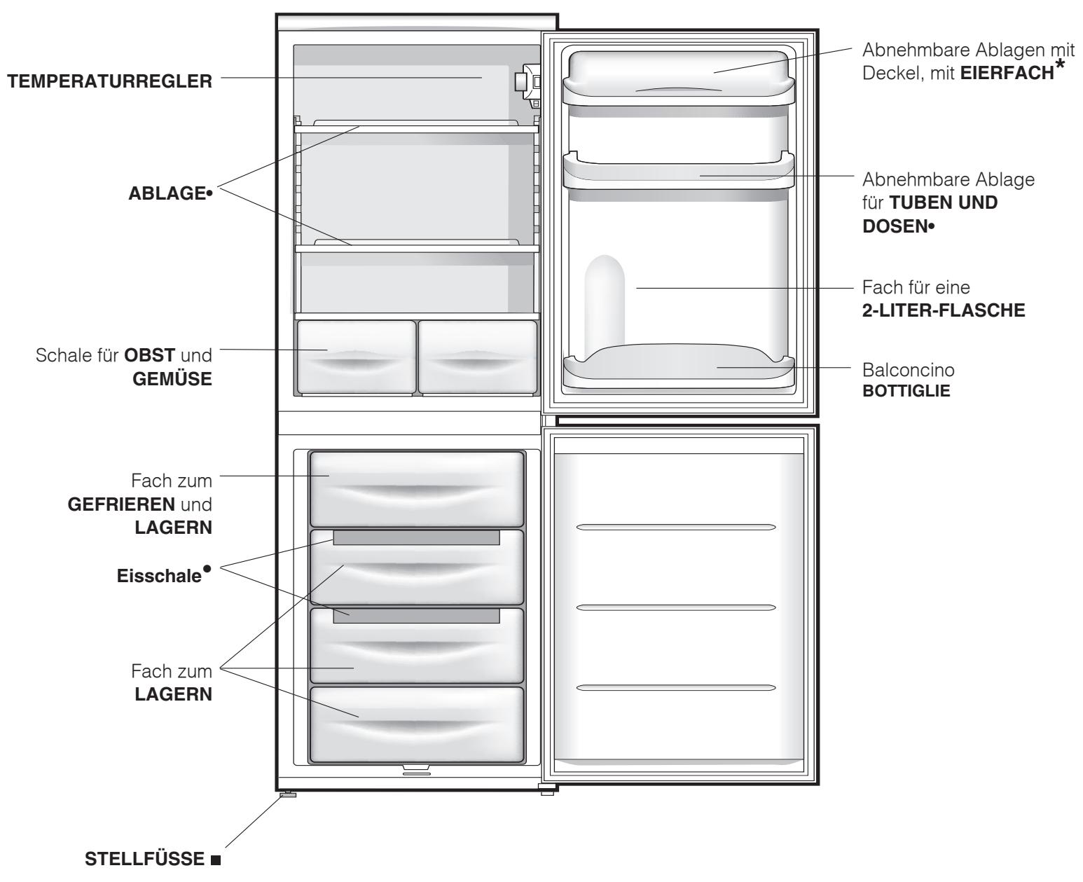 INDESIT CAA55 - Geräteansicht - 1