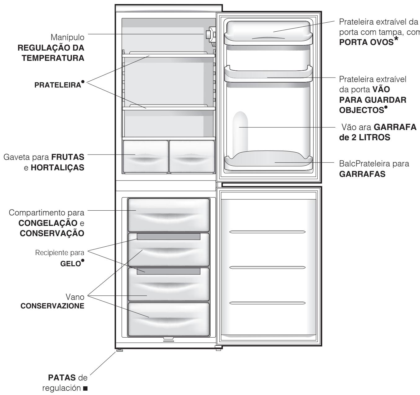 INDESIT CAA55 - Vista de Conjunto - 1