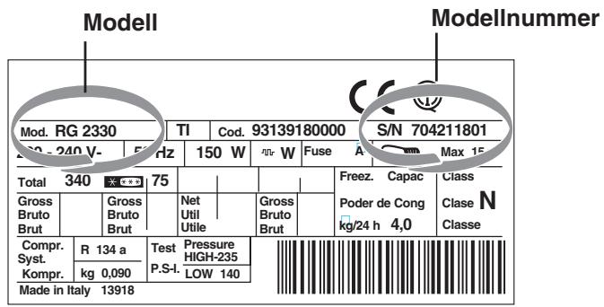 INDESIT CAA55 - Geben Sieitte Folgendes an: - 1