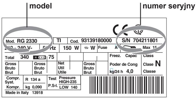 INDESIT CAA55 - Naleź podadc: - 1
