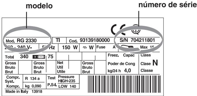 INDESIT CAA55 - Comunique: - 1