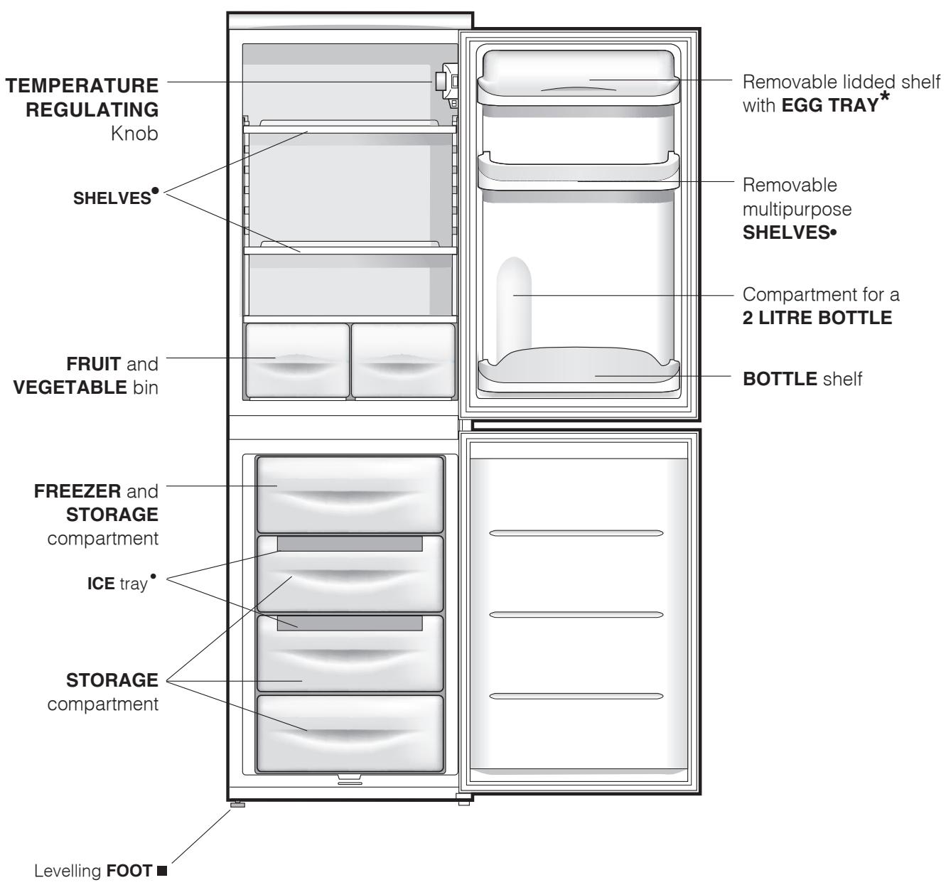 INDESIT CAA55 - Overall view - 1