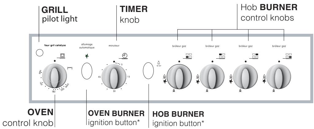 INDESIT KN6E61AW/FR - Table of burner and nozzle specifications - 3
