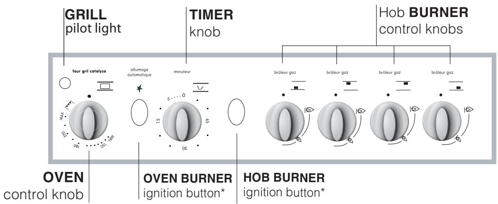 INDESIT KN6E61AW/FR - Table of burner and nozzle specifications - 4