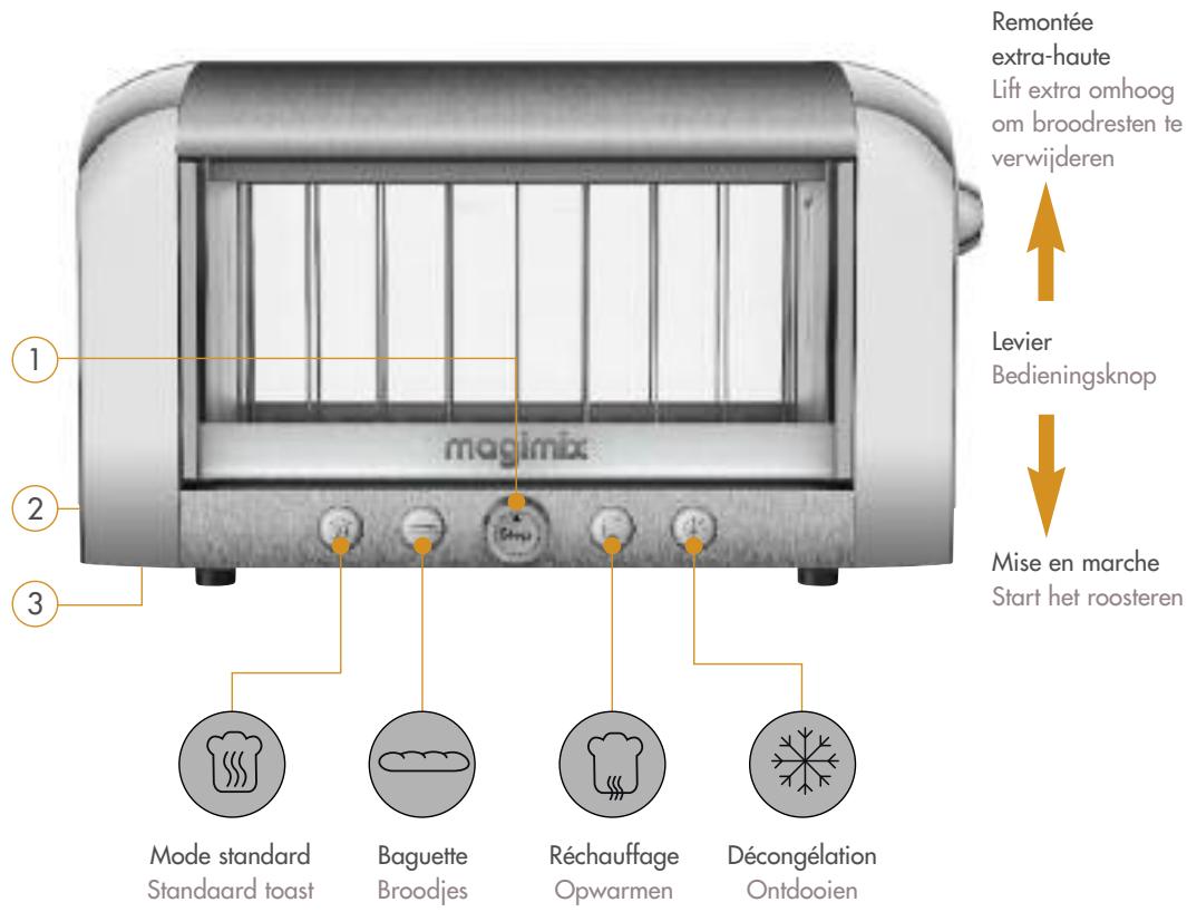 MAGIMIX 11529 VISION - CONSERVEZ CES CONSIGNES DE SECURITE RESERVE A UN USAGE DOMESTIQUE - 2
