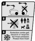 KARCHER K4 - Symbole na urzadzeniu - 2