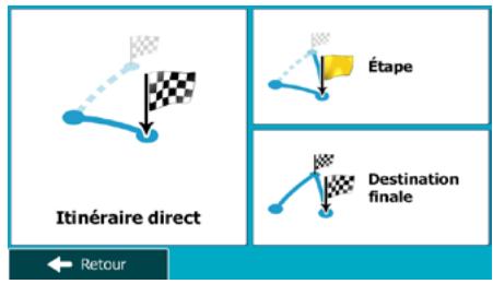 MAPPY ITI E418 - Sélectionner une nouvelle destination lorsque vous avez déjà un itinéraire : Nouvel itinéraire, étape ou destination finale - 1