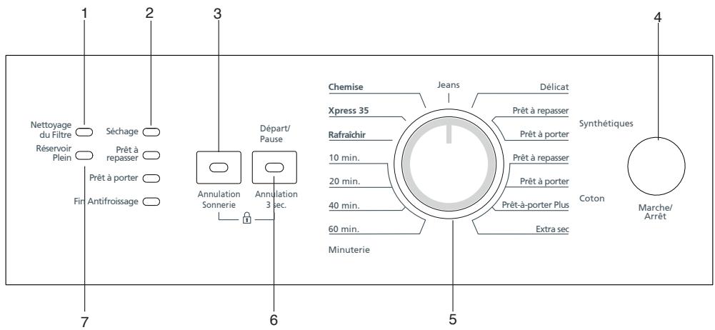 BEKO DPU7304GX - Chargement - 1
