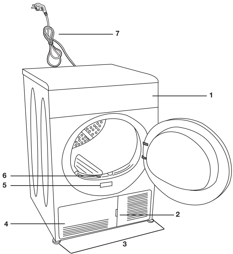 BEKO DPU7304GX - Vue d'ensemble - 1