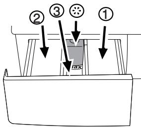 BEKO LLF06W2 - Bac à produits - 1