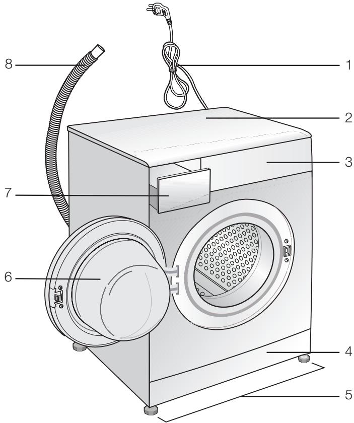 BEKO LLF06W2 - Vue d'ensemble - 1