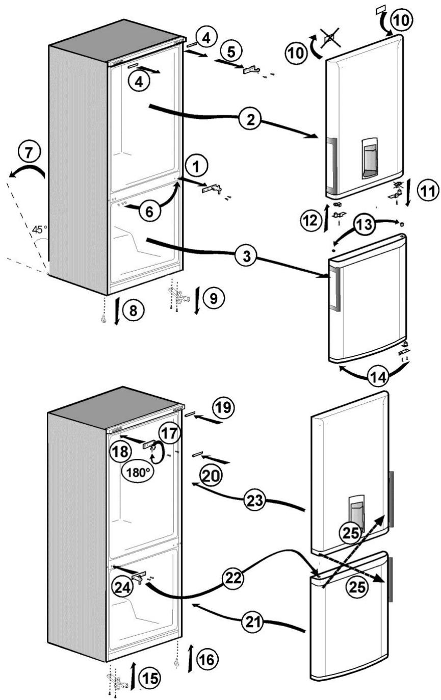BEKO RCNA365K21DS - Réversibilité des portes - 1