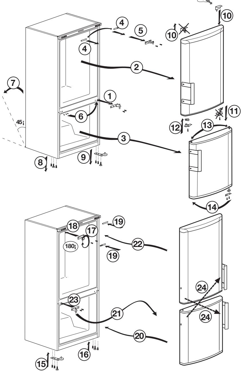 BEKO RCNE520E21DS - Réversibilité des portes - 1