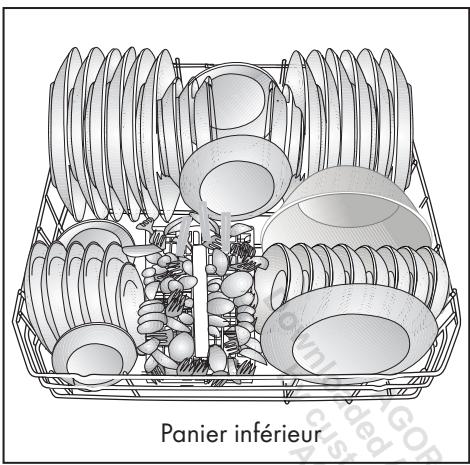 BEKO DF18DN44A - Disposition de la vaisselle dans le lave-vaisselle - 2
