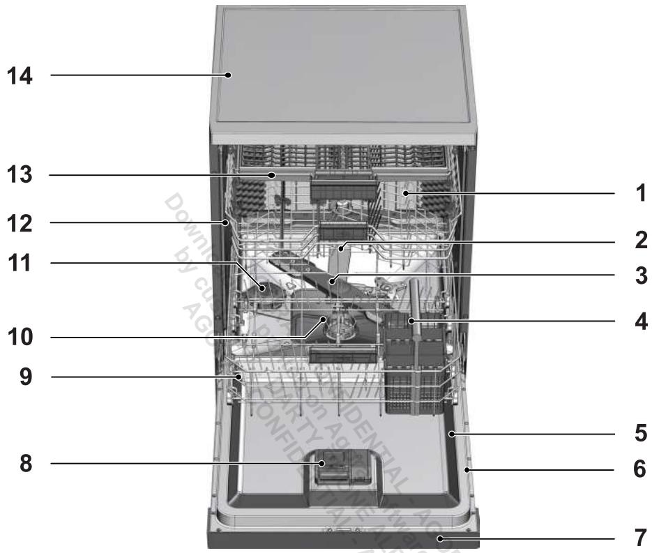 BEKO DF18DN44A - Présentation - 1