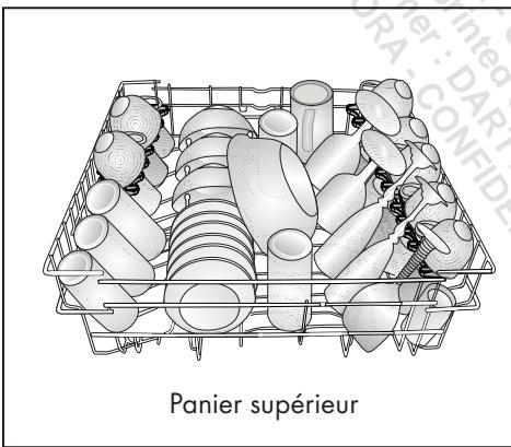 BEKO DF18DN44A - Disposition de la vaisselle dans le lave-vaisselle - 3