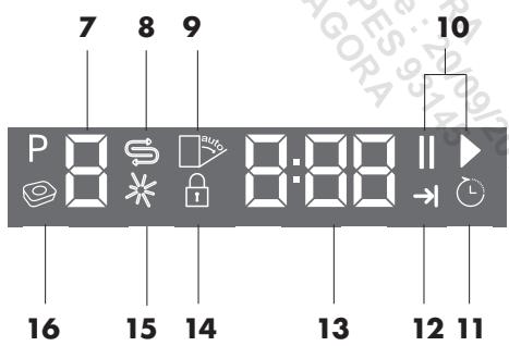 BEKO DF18DN44A - Panier à couverts supérieur - 3