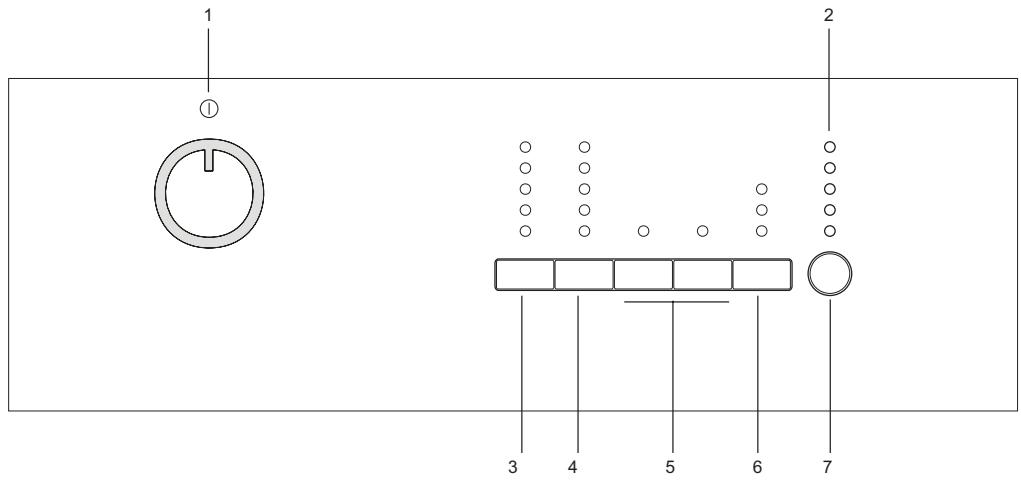 BEKO LLF07WBF - Bandeau de commande - 1