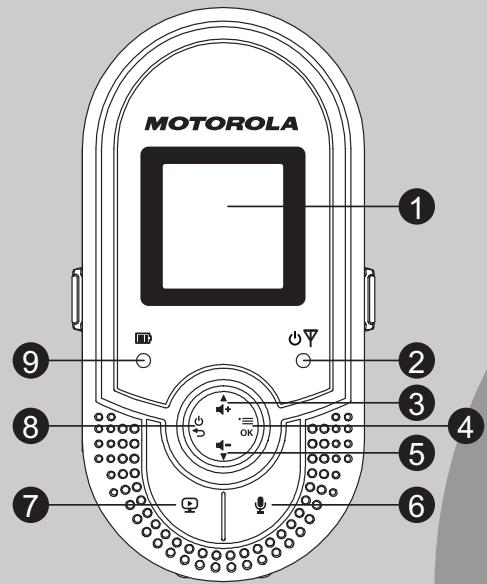MOTOROLA MBP20 - Présentation de l'unité parents - 1