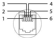 GIGASET C610A - Brochage de la prise téléphonique - 1