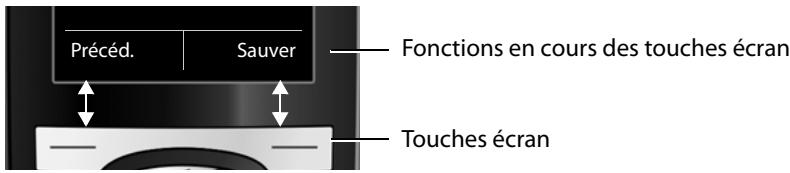 GIGASET C610A - Touches écran - 1