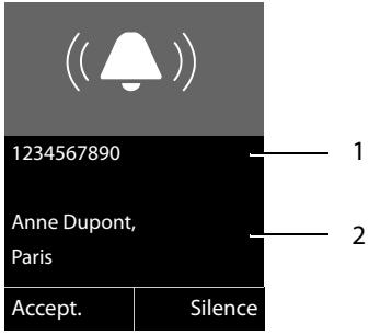 GIGASET C610A - Affichage du numéro et du nom de l'appelant - 1