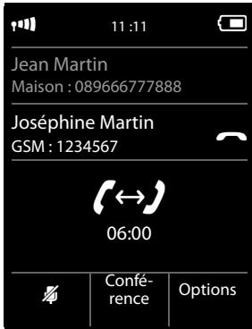 GIGASET S820 - Va-et-vient - 1