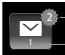 GIGASET S820 - Liste des sms reçus - 1