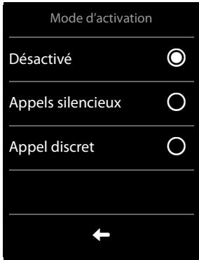 GIGASET S820 - Commande temporelle pour les appels externes - 1