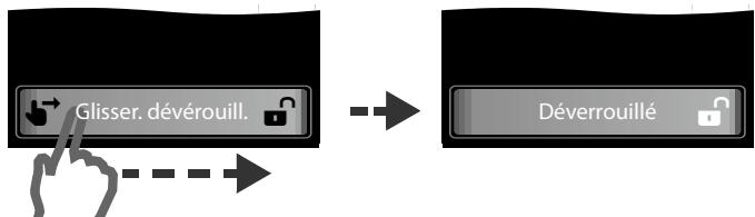GIGASET S820 - Activation/désactivation automatique du verrouillage de l'écran - 1