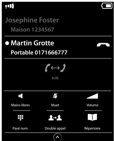 GIGASET SL910A - Terminer le double appel : - 1