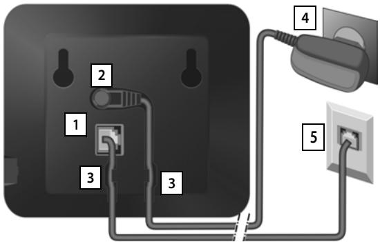 GIGASET SL910A - Variante 2 de la base - 1