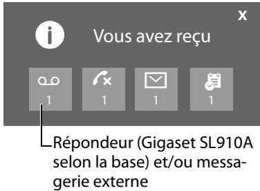 GIGASET SL910H - Fenêtre pop-up des messages - 1