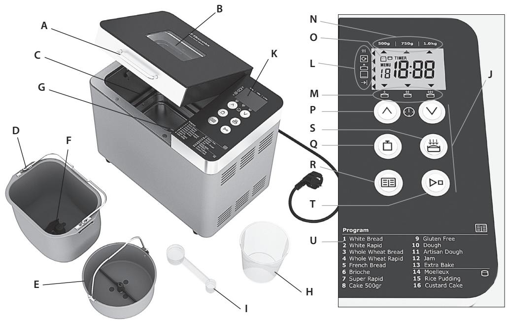 ELECTROLUX EBM8000 - Recetas (añada los ingredientes según elorden indicado) - 1