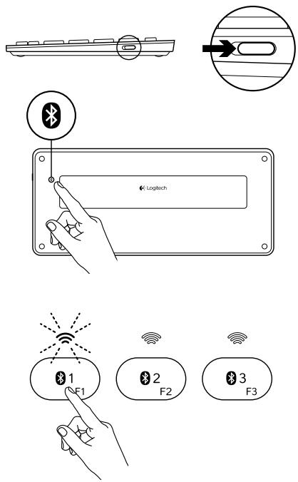 HASBRO THE GAME OF - Coupler un premier dispositif Apple - 1