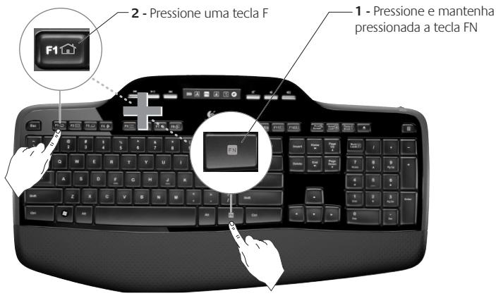 LOGITECH WIRELESS DESKTOP MK330 - English - 1