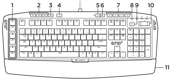 LOGITECH G710 MECHANICAL GAMING KEYBOARD - Présentation du produit - 1