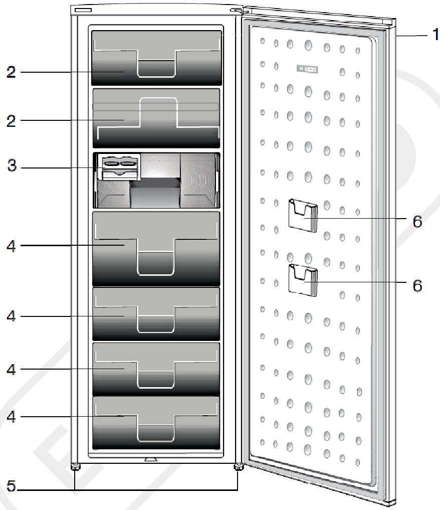 ESSENTIELB ECAV 231B - Mise au rebut - 1