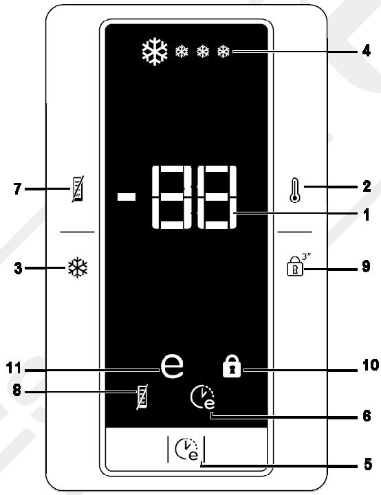 ESSENTIELB ECAV 231B - DESCRIPTION DU BANDEAU DE COMMANDES - 1