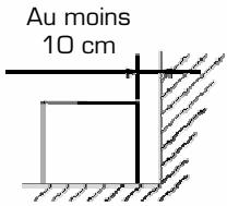 ESSENTIELB ECC 351B - Ventilation suffisante - 1