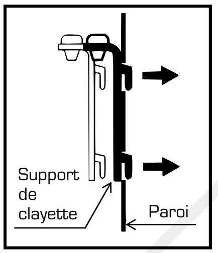 ESSENTIELB ECVC341 - Pour les clayettes fixes : - 1