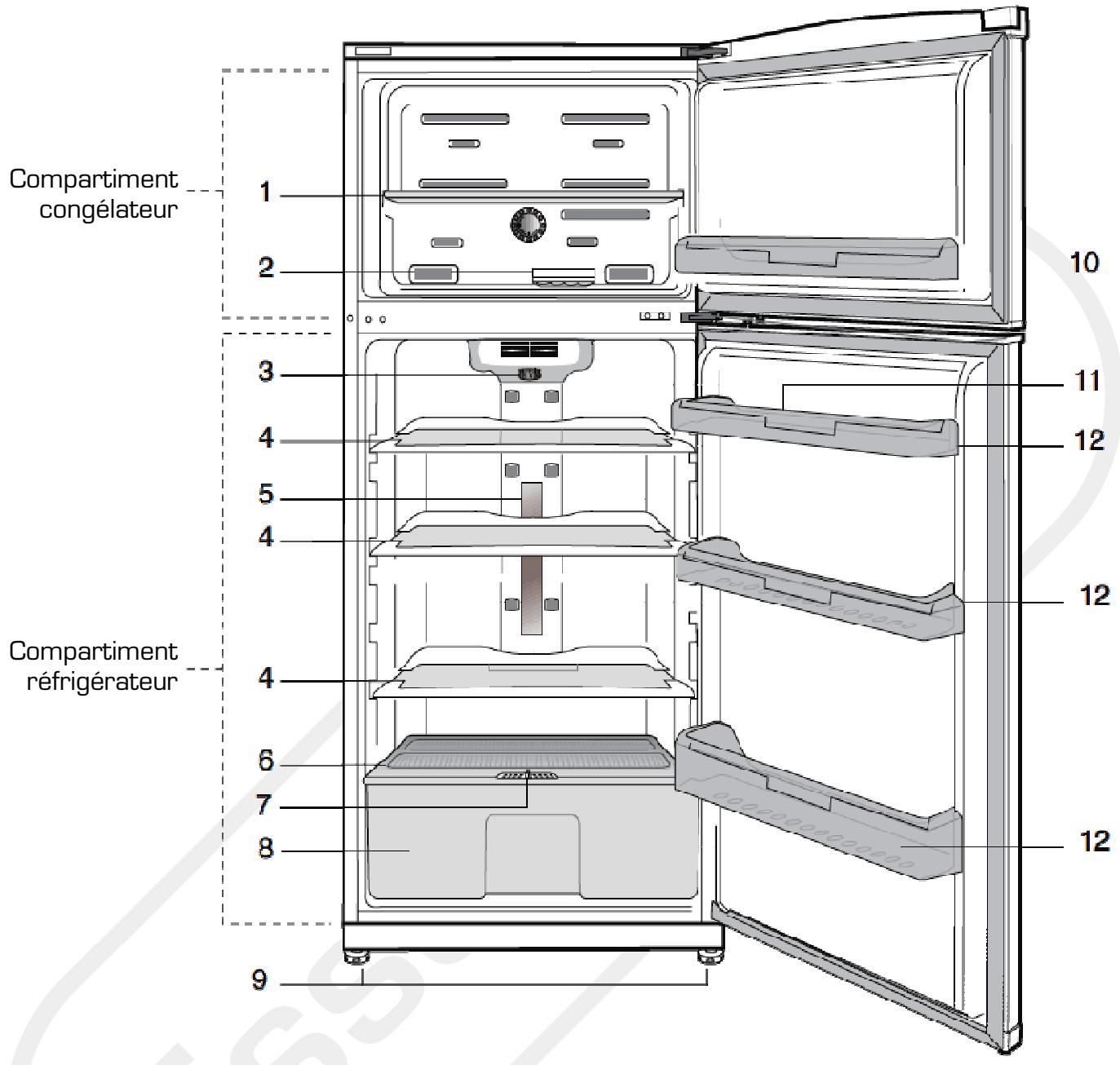 ESSENTIELB ERDV 301B - Mise au rebut - 1
