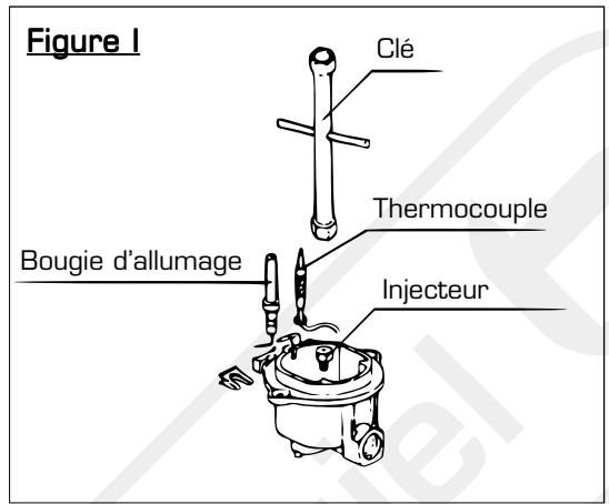 ESSENTIELB ETG 43I - 5.1] Remplacement des injecteurs - 1
