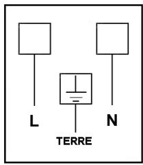 ESSENTIELB ETG 43I - Montage par l'intermédiaire d'une prise de terre - 2