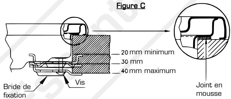 ESSENTIELB ETG 53I - 2) Fixation de la table - 3