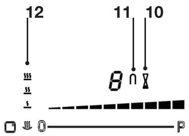 ESSENTIELB ETVI 4B1 - Description du bandeau de commande - 1